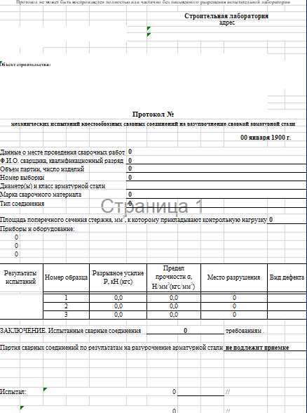 Акт об изготовлении контрольных образцов бетона